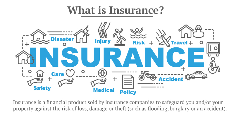 What are the Insurance Risks for People